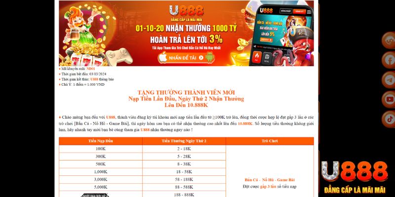 vm88 TP Xổ Số